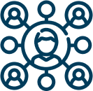 グループ管理機能